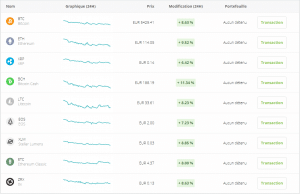 NETELLER crypto wallet bitcoin